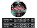 Леска East Shark Delta (Nylon) 100m