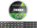 Леска Kaida Kenshi 30m
