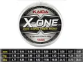 Леска Kaida X One 150m