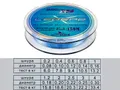 Шнур плетеный East Shark Legend 150m blue