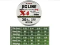 Шнур плетеный Kaida Jig Line X4 150m