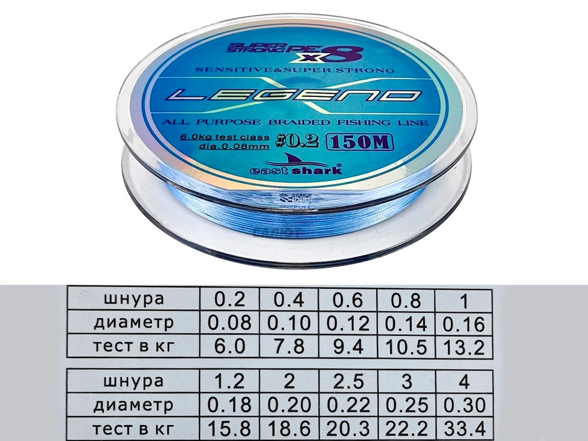 Шнур плетеный East Shark Legend 150m blue