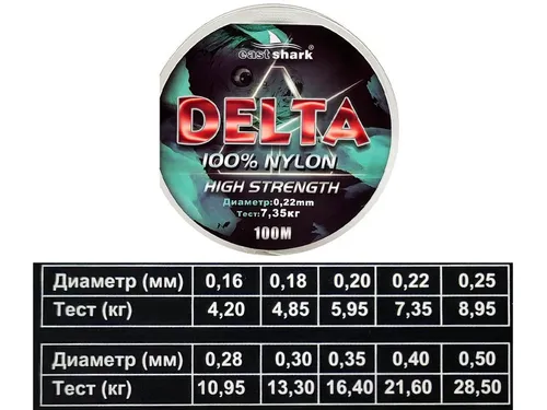Леска East Shark Delta (Nylon) 100m