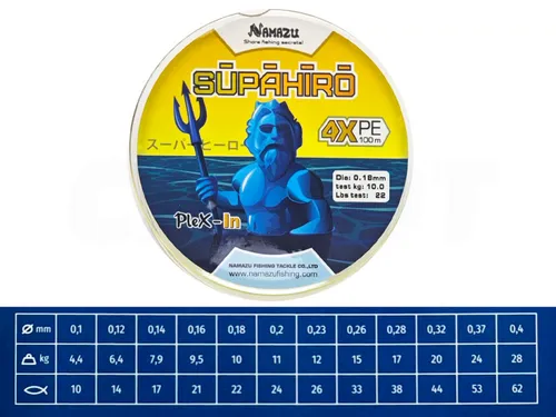 Шнур плетеный Namazu Supahiro 4XPE 100m yellow