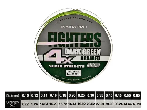 Шнур плетеный Kaida Fighters 4x 300m