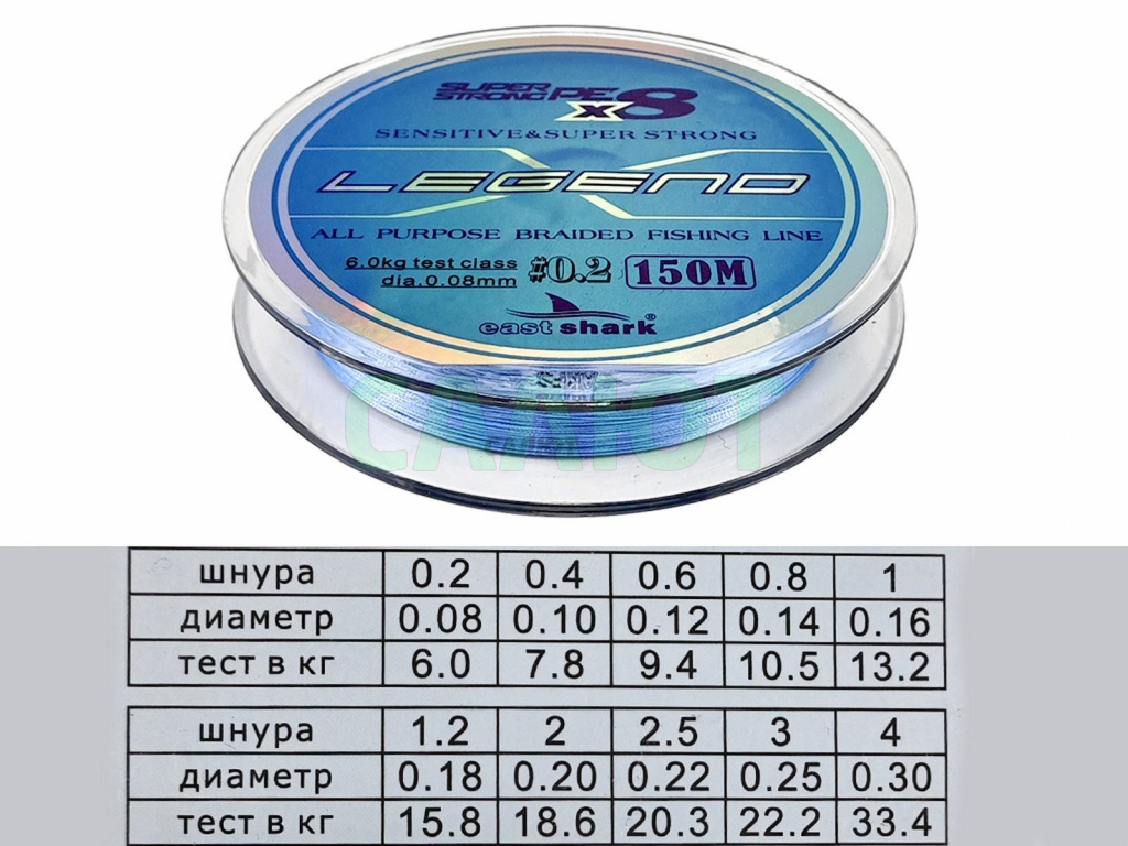 Шнур плетеный East Shark Legend 150m blue