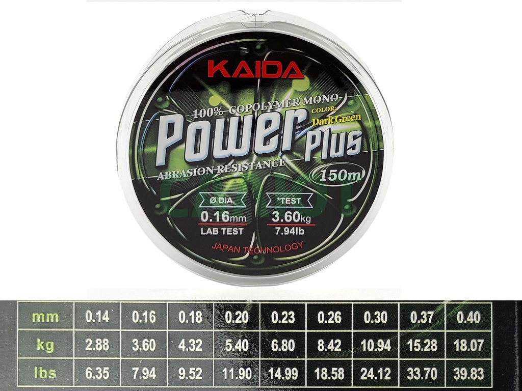 Леска Kaida Power Plus 150m